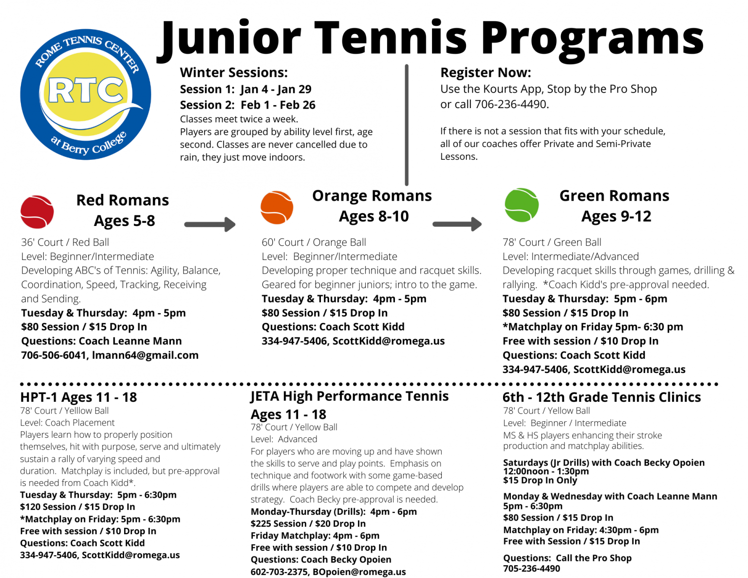 Rome Tennis Center at Berry College Junior Tennis Programs 2021 Rome